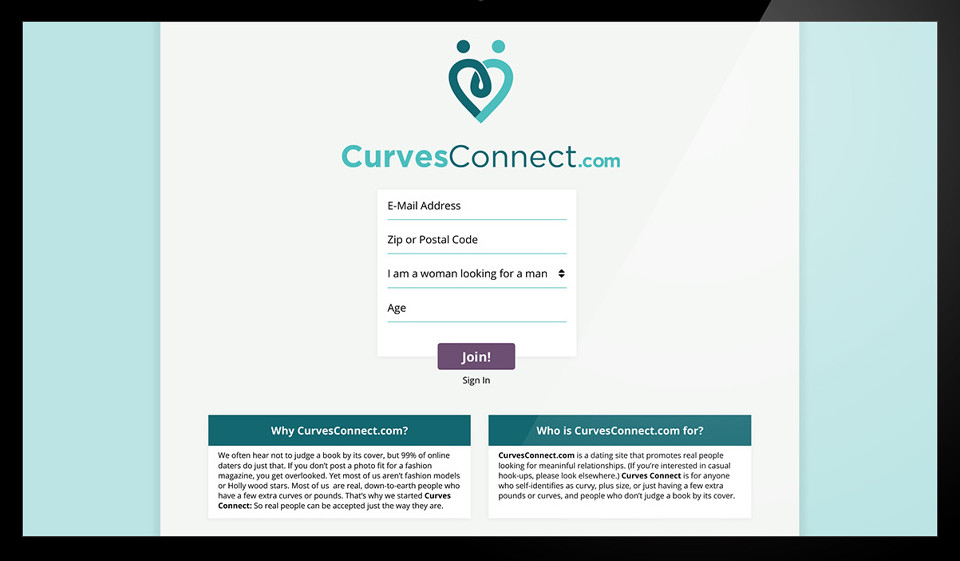 Curves Connect Revizuirea 2025