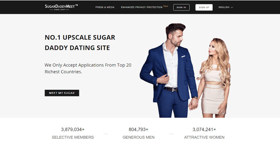 Sugardaddymeet Review: Sugardaddymeet est-il un excellent site de rencontre?